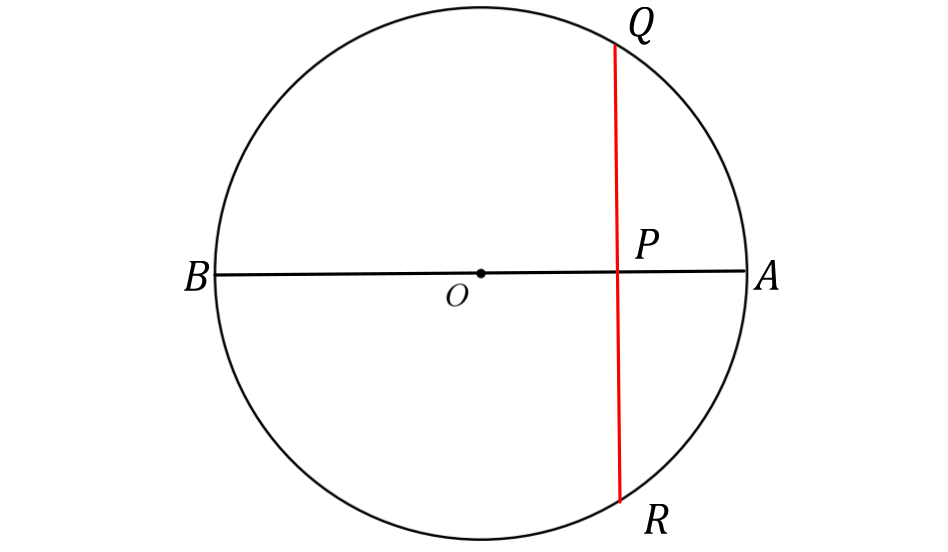 figure for the problem